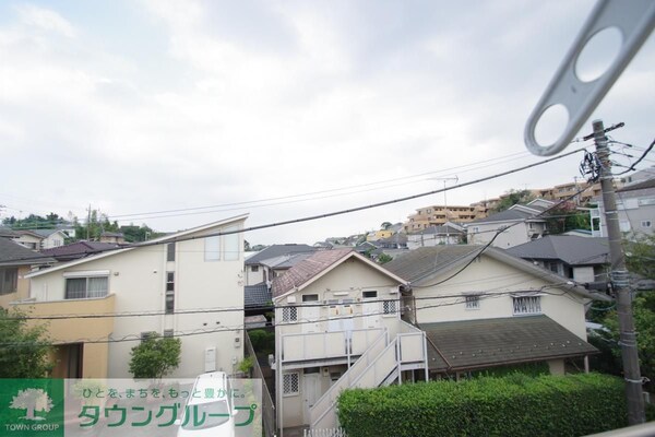 眺望(眺望)