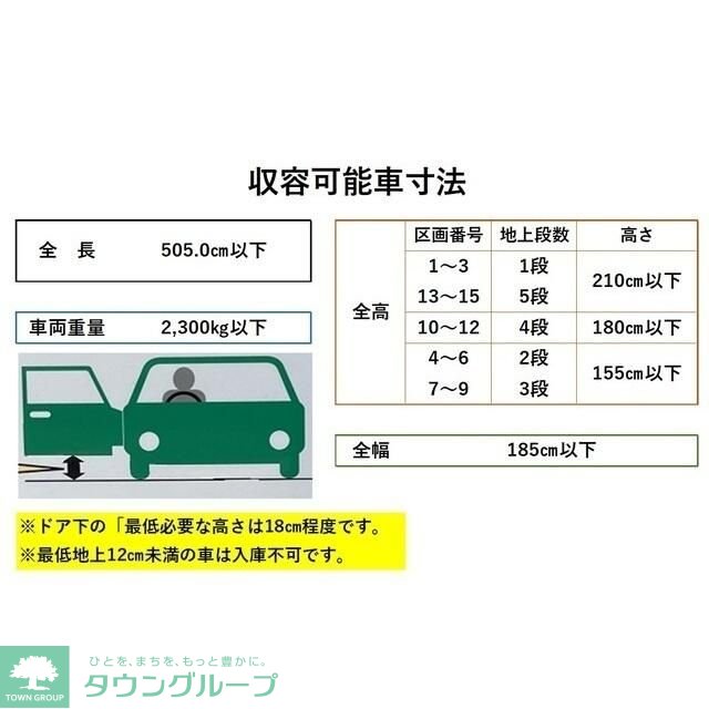 内観写真