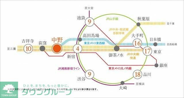 内観写真