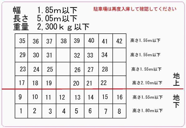 共有部分