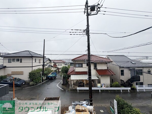 眺望(眺望)