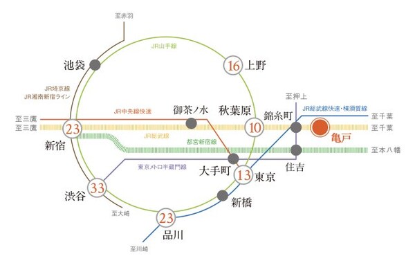 その他(その他)