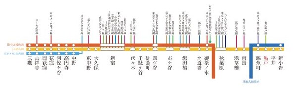 その他(その他)