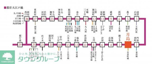 地図(その他)