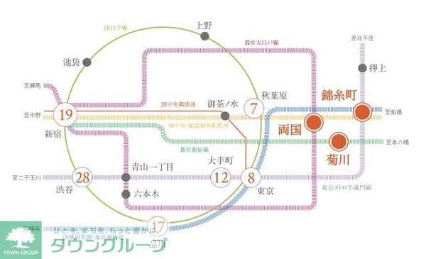 その他(その他)