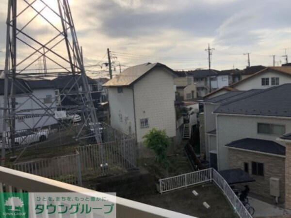 眺望