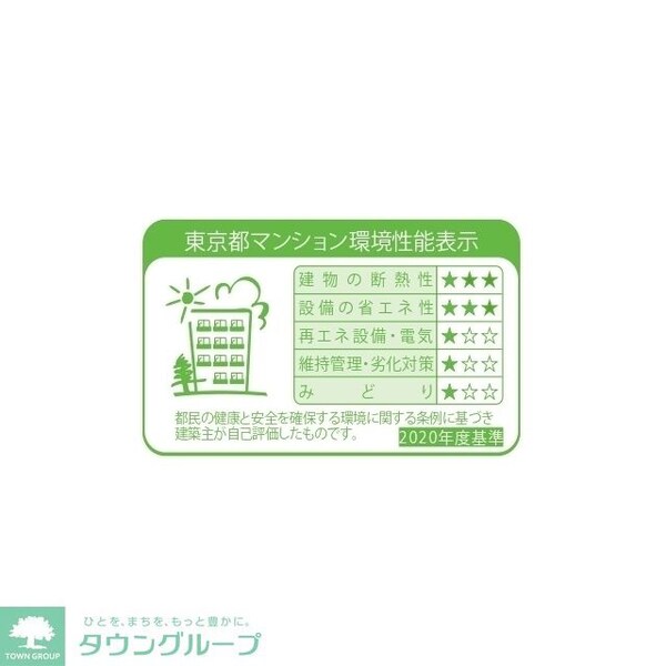 その他(環境性能表示)