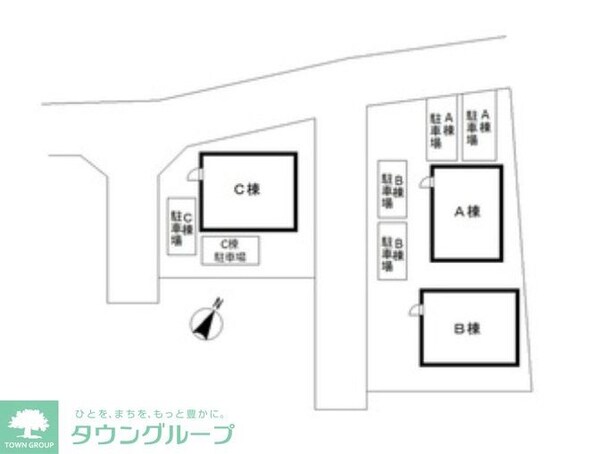その他(設備)