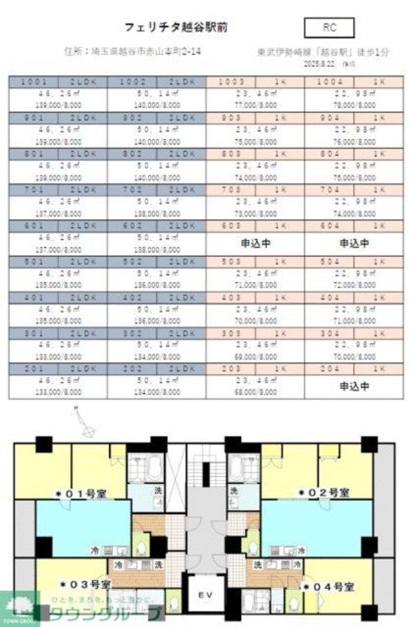 共有部分