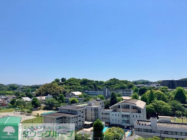 その他(展望)