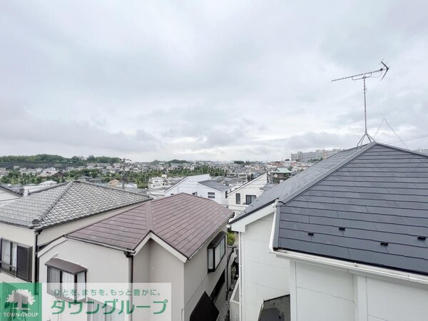 眺望(★別室・参考★)