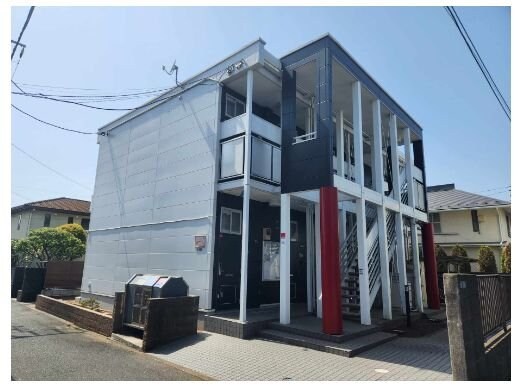 物件外観写真1　(眺望)