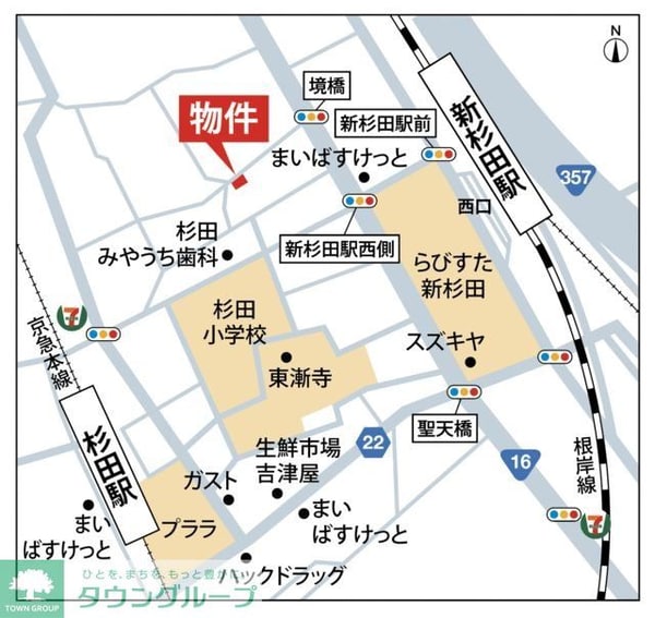 共有部分