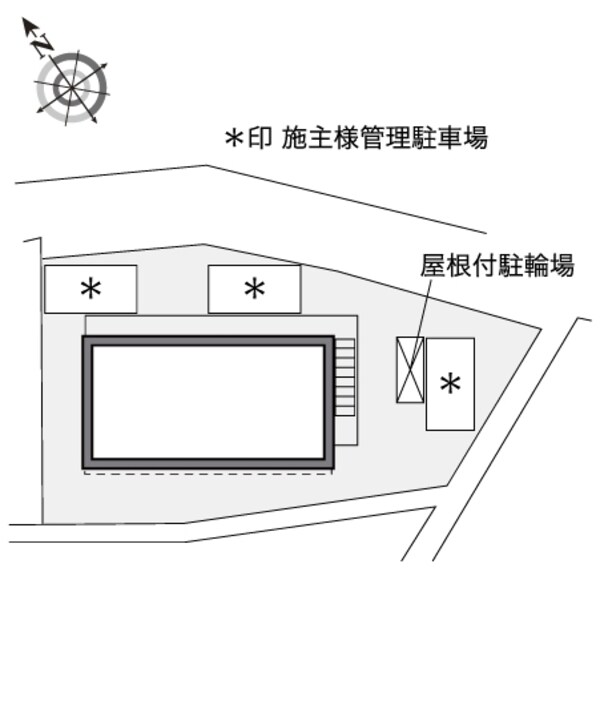 共有部分