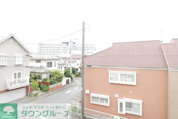 眺望(眺望)