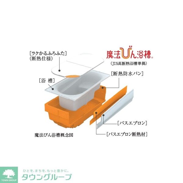 バス／シャワールーム等(★イメージ画像★)