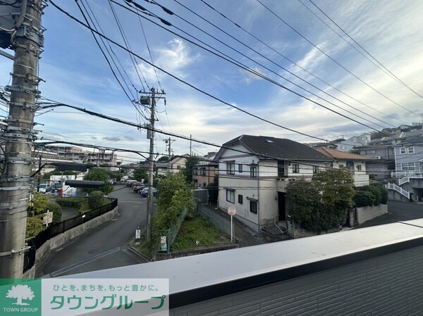 眺望(眺望)