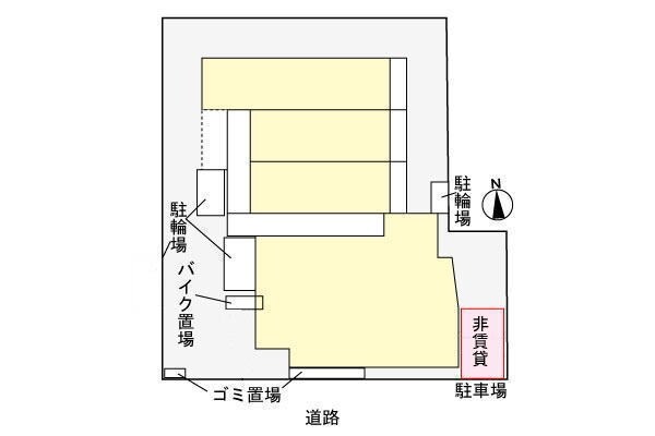 その他(★大田区のお部屋探しはタウンハウジング蒲田店へ★)