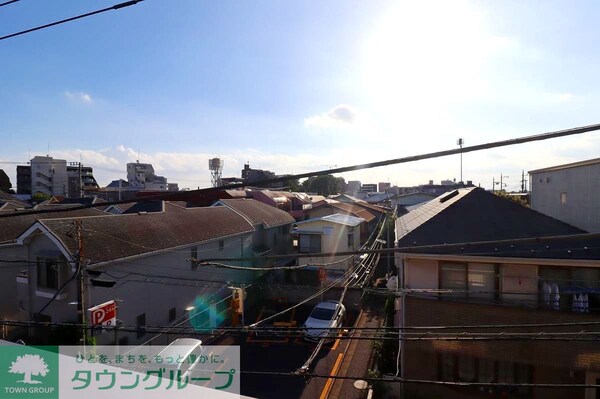 眺望(眺望)