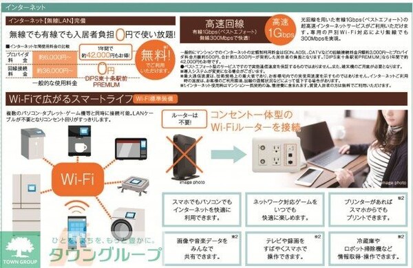 その他室内・内装