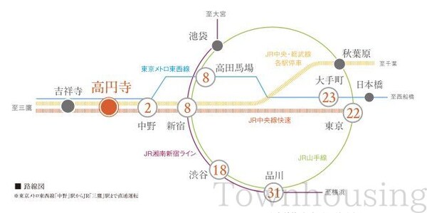 その他(路線図)