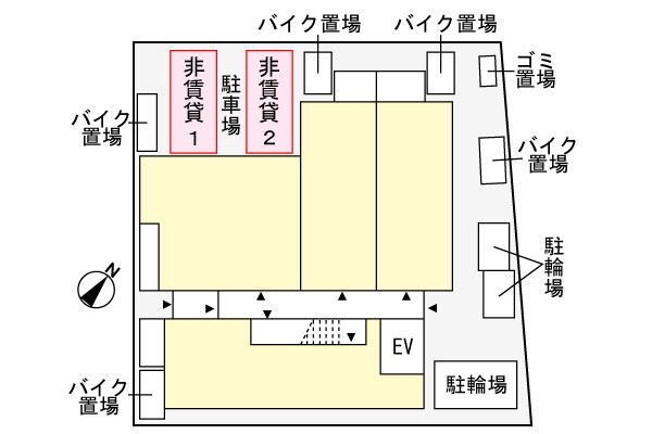 駐車場(★タウンハウジング蒲田店取り扱い★)