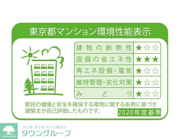 その他(その他)