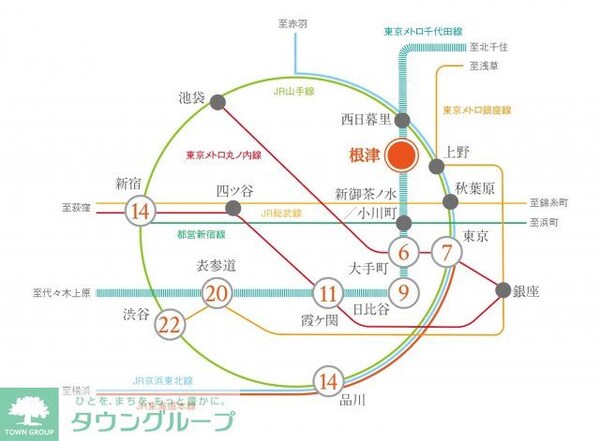 その他(その他)