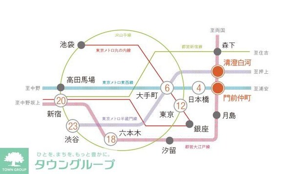 その他(その他)