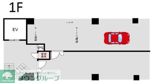 共有部分