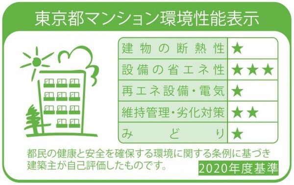 その他(その他)