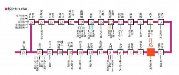 その他(その他)