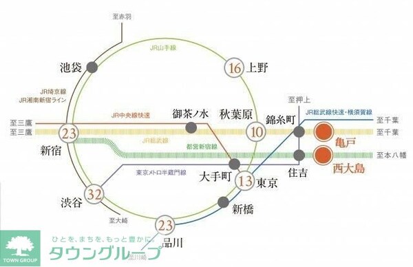 その他(間取図)