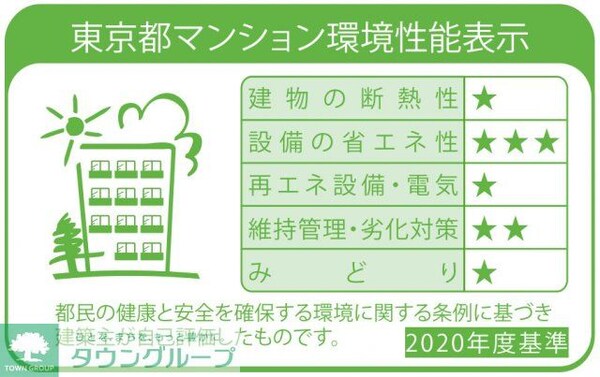 その他(その他)