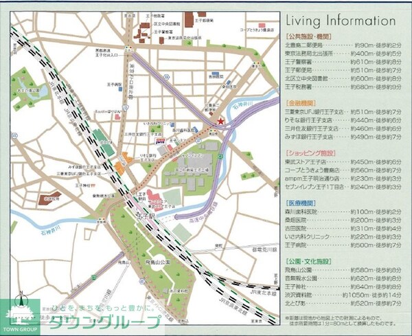地図(間取図)