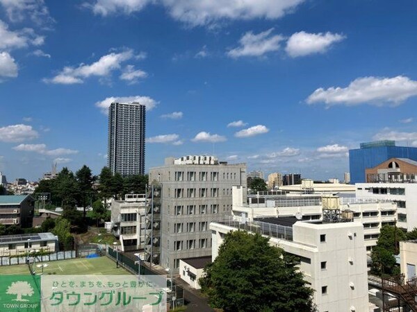 その他(展望)