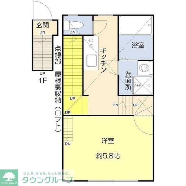 その他室内・内装