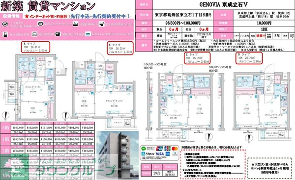 その他