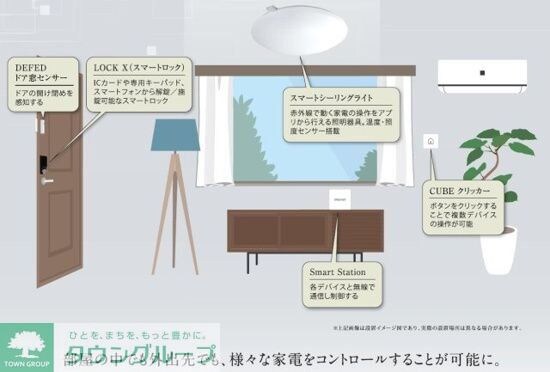 物件内観写真18　