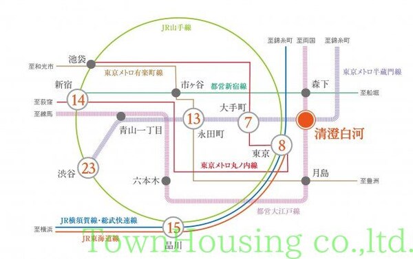 その他(その他)