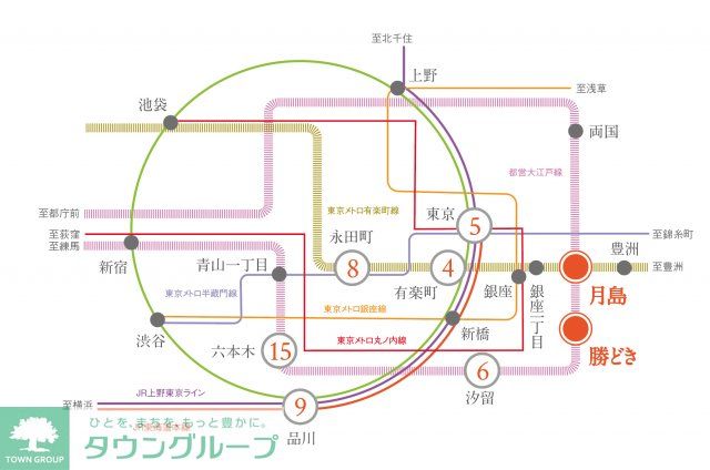 内観写真