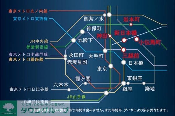 その他(路線図)