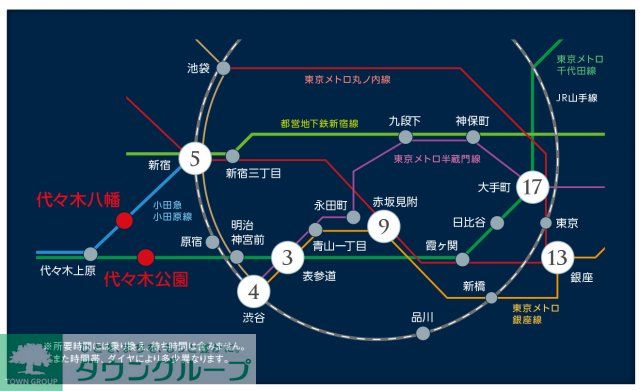 内観写真