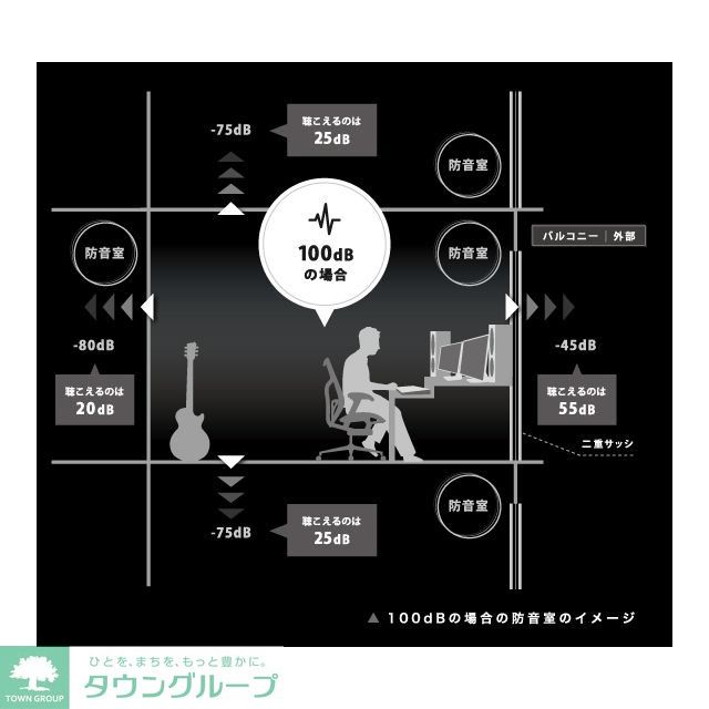 内観写真