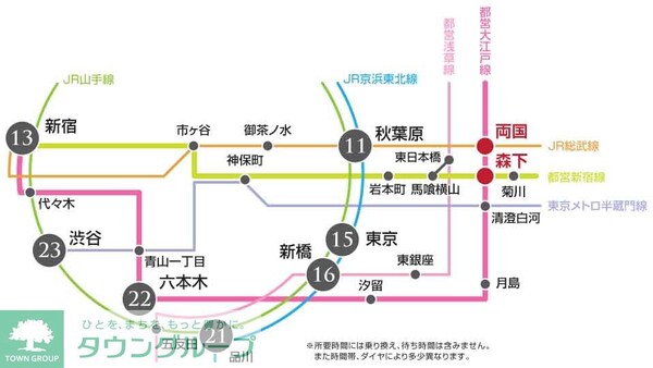 その他(路線図)