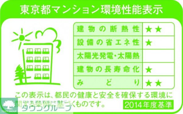 その他(その他)