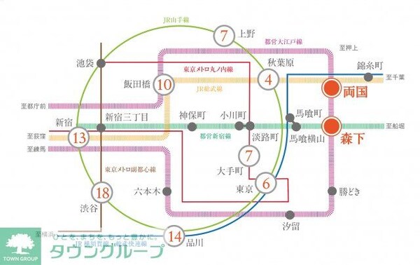 その他(その他)