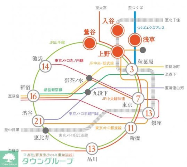 その他(路線図)