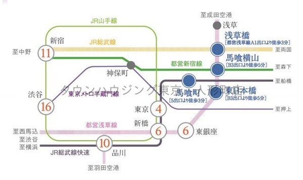その他(その他)