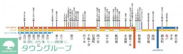 その他(その他)